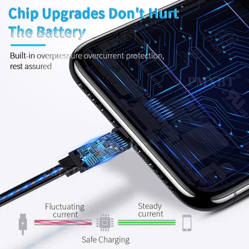 LED-uri de iluminat Cablu de încărcare Micro USB de Tip C C Cablu Pentru iPhone 11 Pro Max Rapid Cablu de Încărcare pentru Samsung Telefon Mobil Cablu de Date
