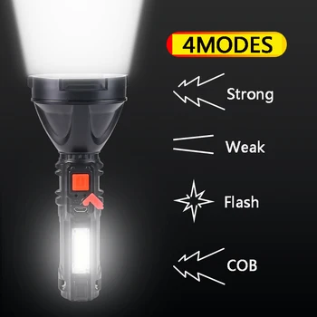 Pocketman COB de Mare Putere LED Lanterna Built-in Baterie Lanterna USB Reîncărcabilă Lanterna Impermeabil Mână de Lumină