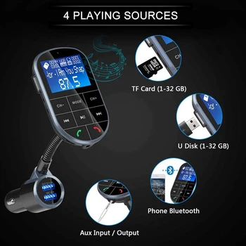 MR307 Bluetooth Wireless FM Vor Adaptor Auto Dual USB 3.0 Încărcător de Mașină cu Handsfree de Asteptare A2DP Aux