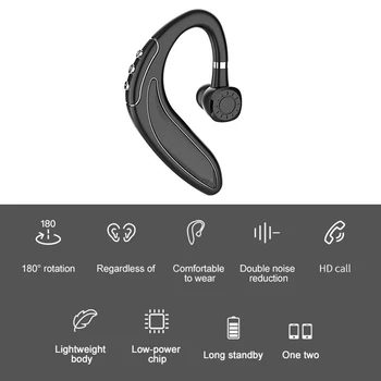Bluetooth 5.0 căști fără Fir cârlig, mână liberă cască capac, Afaceri, Sport Cârlig Căști, căști fără fir pentru Apple Android