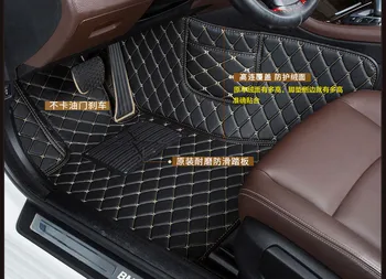 Upgrade piele auto covorase pentru Mazda CX-5 CX5 MK2 2017 2018 2nd Gen Personalizate picior Tampoane de automobile covor huse auto