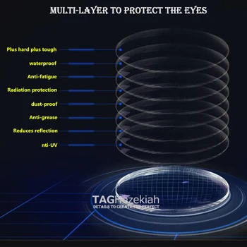 TAG Ezechia 1.67 Viteza de schimbare film fotocromatică baza de prescriptie medicala lentile gri maro optice miopie rășină Anti-UV Top Brand la nivel