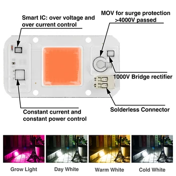 Lentilă LED Smart Cip Set 220V 110V Cresc de Lumină Alb Cald Mat Impermeabil Reflector Obiectiv Fără Sudură Reflectoarelor Chip DIY de Iluminat