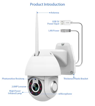 Tuya în aer liber Smart Home Security Camera 2MP 1080P în aer liber, Inteligent Wifi Camera PTZ