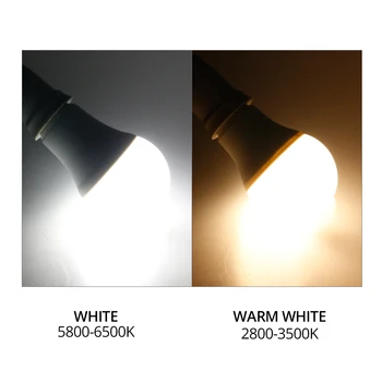 Foxanon Mișcare Senzor de Noapte Lumina Auto Bec Inteligent Senzor Radar Lampă cu LED 18W E27 12W LED Corn Bulb pentru Acasă Decorare Dormitor