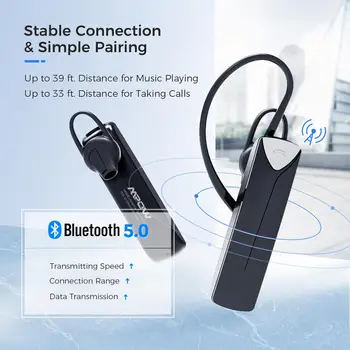 MPOW Bluetooth 5.0 Wireless Singură Cască Om de birou 20 de Ore de Cârlig Ureche Căști Cu Microfon de Anulare a Zgomotului de Muncă Cască