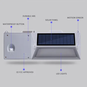 Noul Solar PIR de Detectare a Mișcării rezistent la apa Lumina Pridvor Auto în aer liber, Grădină Gard Scări Lampă de Perete Dual Senzori Lumini Led-uri