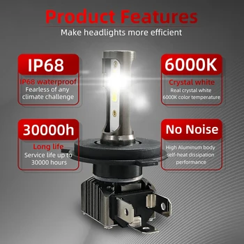 H1 H7 H11 9005 9006 Faruri LED Becuri 60W 6000LM Super Far Luminos pentru High/Low Beam Bec Auto Lămpi de Ceață rezistent la apa IP68