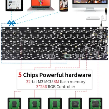 Tastatură Personalizate Kit GK73XS Hot Swappable RGB cu Fir Bluetooth în Modul Dual PCB Montare pe Placa de Caz Pentru Switch-uri MX 68% Tastatura