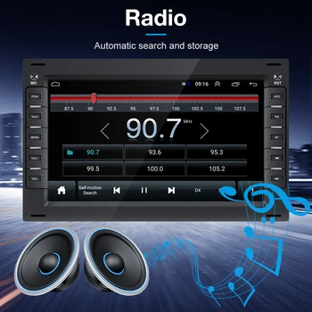 Podofo Radio GPS 2 Din Android Auto Multimedia Player Pentru VW Volkswagen Golf, Polo, TRANSPORTER Passat b5 b6, BORA MK5 JETTA SHARAN