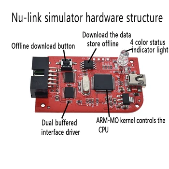 NuMicro ICP programator Nu-Link-ul Nu Link-ul de Nuvoton ICP emulator downloader suport on-line/off-line de programare M0/M4 serie chips-uri