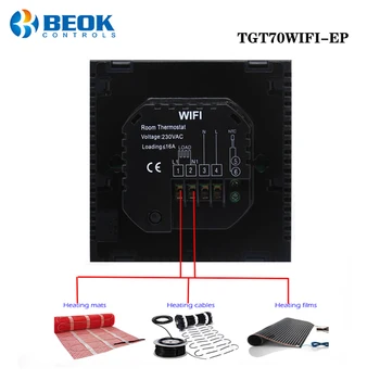 Beok Wifi Termostat pentru instalatii de Apa/Incalzire in Pardoseala Controler de Temperatura Termostat Inteligent Alexa Google Acasa Programabile