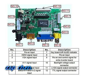 10.1 IPS pentru Raspberry Pi Monitor 1280*800 TFT EJ101IA-01G Driver Board Monitor HDMI VGA AV LVDS 2AV pentru Zmeura